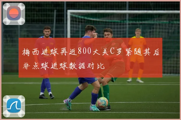 梅西进球再近800大关C罗紧随其后非点球进球数据对比